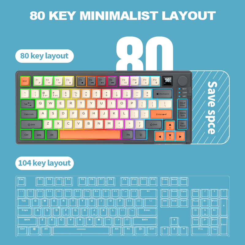 2.4G, tastiera e mouse da gami - Desk Setup Keyboard recensione e prezzo