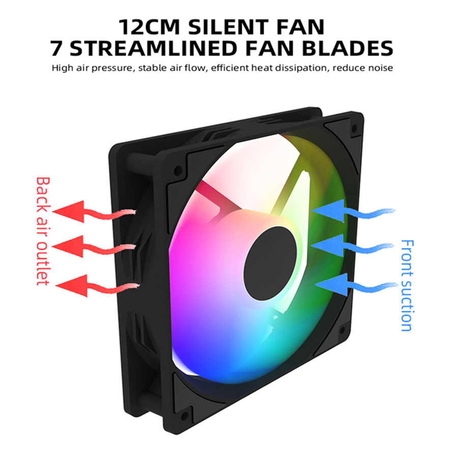 Ventola per case per PC da 120 - Desk Setup Lighting recensione e prezzo